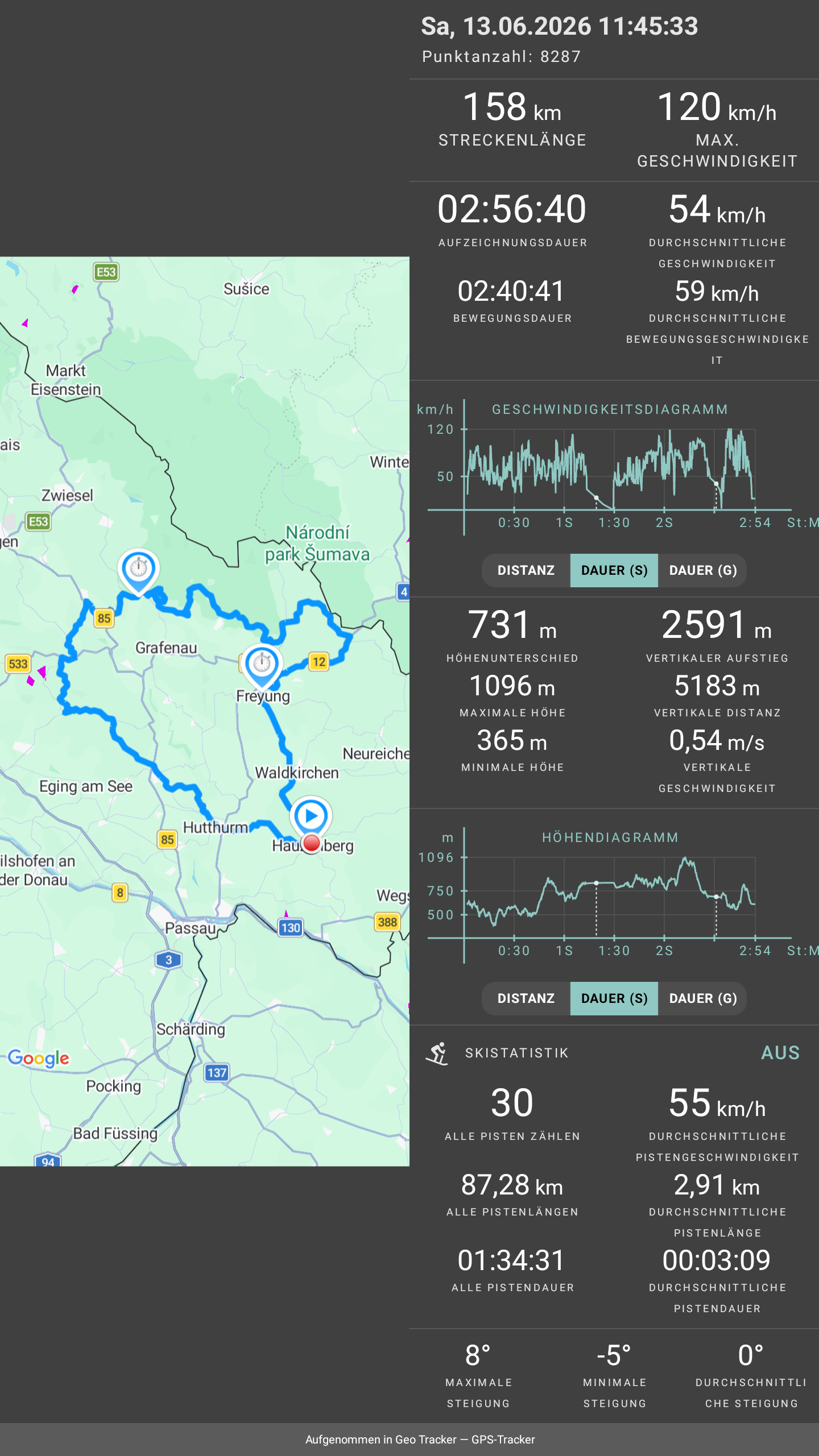 Screenshoot GEO-Tracker